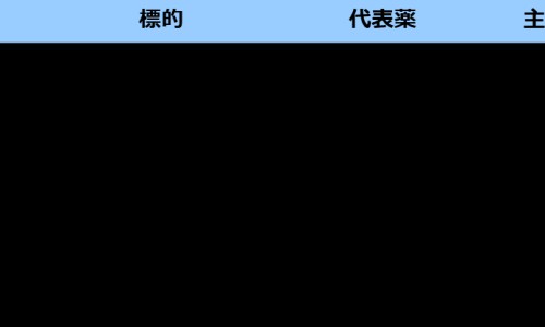 百香果果皮的正确吃法大全-百香果果皮吃法大全,中国百香果果皮吃法网站